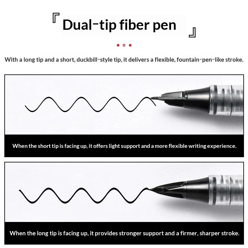 Pentel TRJ50 Tradio Stylo Sign – Pentel Pen Sign Pen Bewertung und Preis
